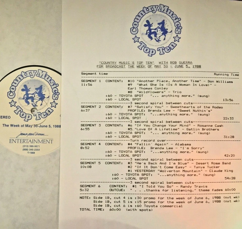 RADIO SHOW: COUNTRY TOP 10 5/30/98 BRENDA LEE PROFILE, CLAUDE KING, ROSANNE CASH - Image 1 of 1