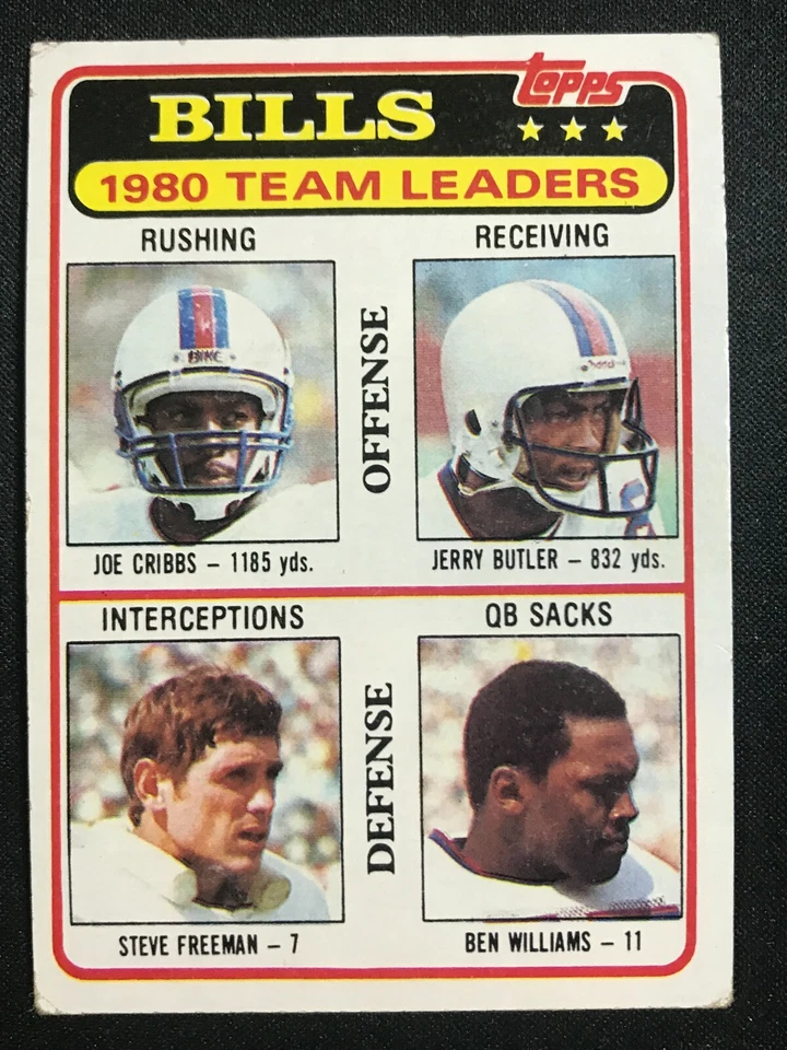 1981 Topps Football NFL Cards You Pick EX Cards #226 - 434 - Image 1 of 1
