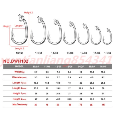 10 Pcs Stainless Steel Fishing Hooks Thick Tuna Saltwater Fish Hook 8/0-16/0# - image 1 of 4