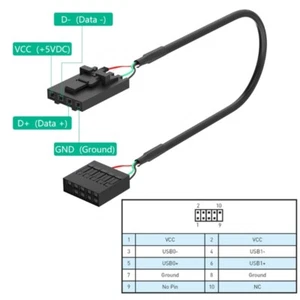 Mini PCIe To USB 2.0 Adapter Card With Card Slot For WWAN/LTE Module Desktop - Afbeelding 1 van 8