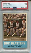 1963 Topps #18 Burgess/Stuart/Clemente/Skinner PSA 7 NM Buc Blasters