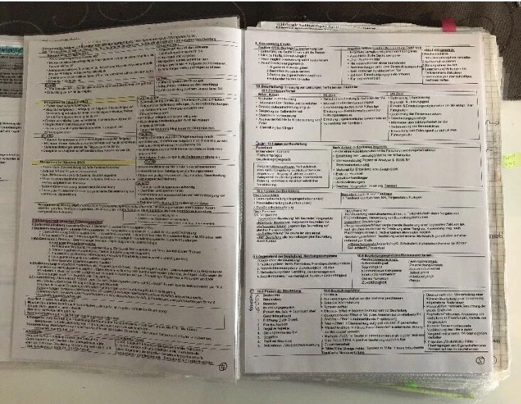 Handelsfachwirt IHK Zusammenfassung, komprimierte Lernmappe - Bild 1 von 1