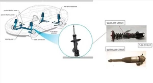 Right Front STRUT 2018-2024 CHEVROLET EQUINOX - Picture 1 of 8