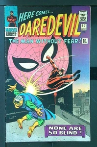 Daredevil (Vol 1) # 17 VFN- Price VARIANT RS003 - Picture 1 of 1
