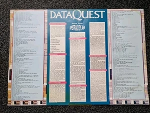 Vintage Data Quest Amstrad CPC 464 Poster - Picture 1 of 10