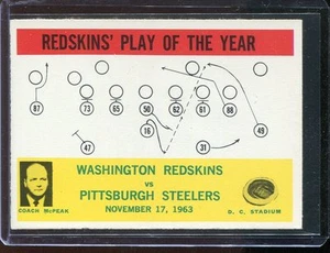 1964 Philadelphia Football # 196 Redskins NM-MT Near Mint to Mint - Picture 1 of 2