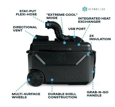 ICYBREEZE Brand New In Box Icy Breeze Platinum Pro Bundle