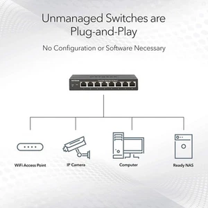 NETGEAR ProSAFE Lifetime Protection - Picture 1 of 9