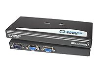 Cables to Go Port Authority (29550) 2-Ports External Video splitter