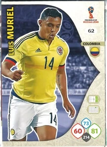 Panini Adrenalyn XL Russia World Cup 2018 #62 Luis Muriel - Zdjęcie 1 z 1