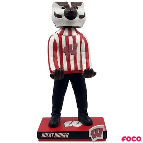 University of Wisconsin Controller Holder Mascot Bobblehead Wisconsin Badgers Cover