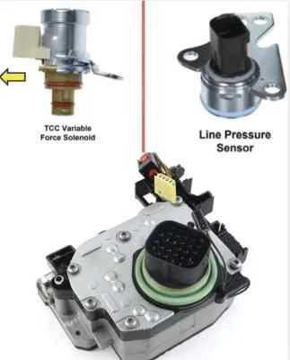 62TE 3 件套换档电磁阀带 TCC 和 LPS 传感器适用于克莱斯勒 2006 UP 原始设备制造商! — 第 1/3 张图片