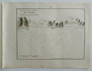 1858 Gauttier Carta Náutica Mapa Plano Castillo de Castell de Ferro Granada - Picture 1 of 2