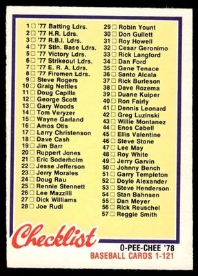 1978 O-Pee-Chee Checklist 1-121 #119 - Image 1 of 2