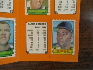 Astros 1969 Topps Stamp Album(Complete w/JOE MORGAN/RUSTY STAUB/JIM WYNN/Houston