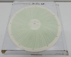 Lot Of Circular Paper Charts Of Various Manufacturers, Ranges, And Times - Picture 1 of 24