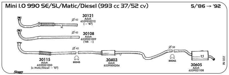TUBO AL COLLETTORE MARMITTA PER INNOCENTI Mini Mini 1,0 990 SE/SL/Matic/Diesel 9 - Imagen 1 de 1