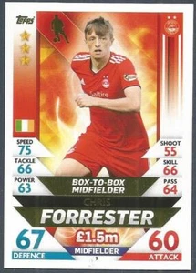Topps Match Attax SPL - 2018-19 - #009 - Aberdeen - Chris Forrester - Bild 1 von 1