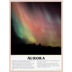 Weather Learning Cards School Specialty Publishing - Imagen 1 de 1