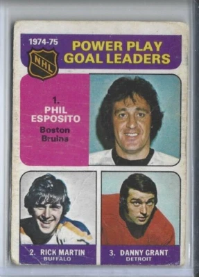 Esposito Boston Martin Buffalo Grant Red Wings 1975-76 Topps Base CL #212 - Image 1 of 2