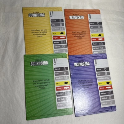 The Game of Life Twists & Turns 4 Scorecards 2007 Replacement Player Board Piece - Image 1 of 4