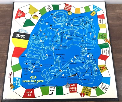 Juego Trampa Ratón Ideal Vintage 1970 SOLO TABLERO Repuesto Foto 1 de 4