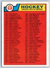 CHECKLIST 133-264 UNMARKED 1983-84 O-PEE-CHEE 83-84 NO 256 VGEX+        49418