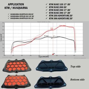 Airbox filter Lid KTM Duke 125/200/250/390 high performance With K&N filter oil