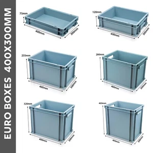 400 x 300mm Heavy Duty Plastic Stacking Industrial Euro Storage Containers Boxes - Picture 1 of 31
