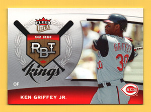 2006 Ultra RBI Kings Baseball Inserts (Pick Choose Complete)