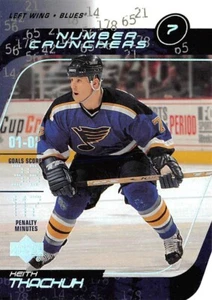 2002-03 Upper Deck Number Crunchers #NC12 Keith Tkachuk - Picture 1 of 2