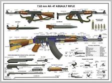 Poster 18"x24" Russian AK-47 Kalashnikov Rifle Manual Exploded Parts Diagram