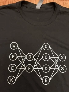 APPLE Software ENGINEER T-SHIRT Black Small Employee Week of Code 2023 WoC iMac - Picture 1 of 22