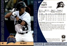 Greg Hibbard 2004 Grandstand Kinston Indians #NNO Card *AutographDen*