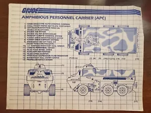 Gi Joe Anfibio Portador de Personal APC PLANOS Vehículo Instrucciones 1983 - Imagen 1 de 2