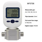 Mf5706 Mf5708 Mf5712 Protable Digital Air Gas Mass Flow Meter 20L 100L 250L
