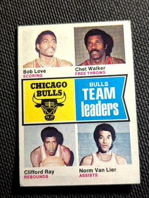 Sharp 1974-75 Topps #84 Chicago Bulls Team (Bob Love) Basketball Card-EX+ - Image 1 of 2