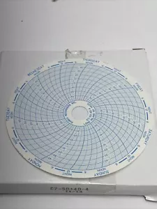 Weksler Kartenpapier -50 bis 40 7 Tage 4 Zoll - Bild 1 von 3