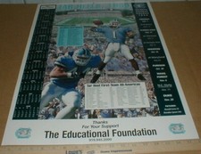 1999 UNC North Carolina Tarheels Football Team Calendar Schedule poster