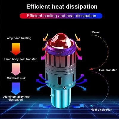 Motorcycle LED Headlight Lens Bulb H4 H6 BA20D for Enhanced Driving Experience - Image 1 of 4