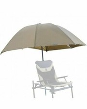 korum fishing umbrella