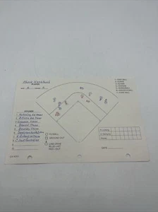 Chuck Knoblauch Rookie 1991 Rare MLB Scout Hitter Report Card - Minnesota Twins - Picture 1 of 6