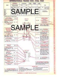 1941 1942 1946 1947 1948 1949 International Trucks lubricación lubricante gráficos G - Imagen 1 de 2