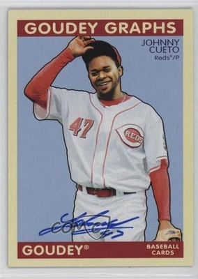 2009 Upper Deck Goudey Goudey Graphs Johnny Cueto #GG-CU Auto - Image 1 of 2