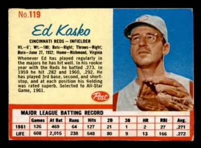 1962 Post Baseball #119 Ed Kasko GD *d2 - Image 1 of 2