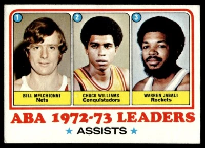 1973-74 Topps Basketball Card Bill Melchionni/Chuck Williams/Warren Jabali #239 - Image 1 of 2