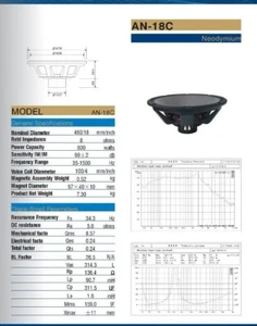Woofer TSG AN-18C 18"" NEO con bobina de voz de 4"" PRECIO ESPECIAL - Imagen 1 de 1