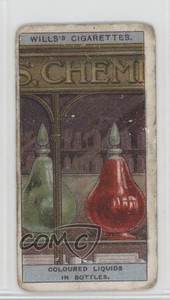 1922 Wills Do You Know Tobacco #12 1i3