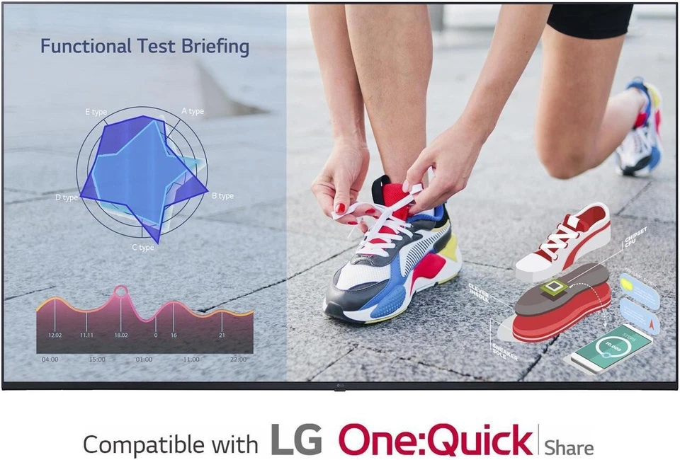 LG 50UL3J-M UHD Standard Signage - Model 50UL3J-M - Image 1 of 1