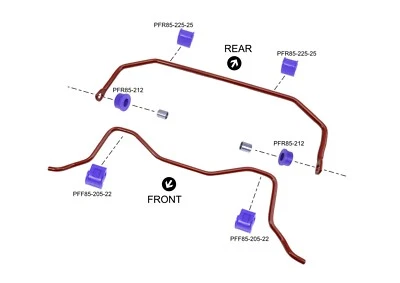 2 Stabilisator Pu-Buchsen 22mm VA VW Golf 2 3 4WD Syncro G60 Rallye PFF85-205-22 - Bild 1 von 4
